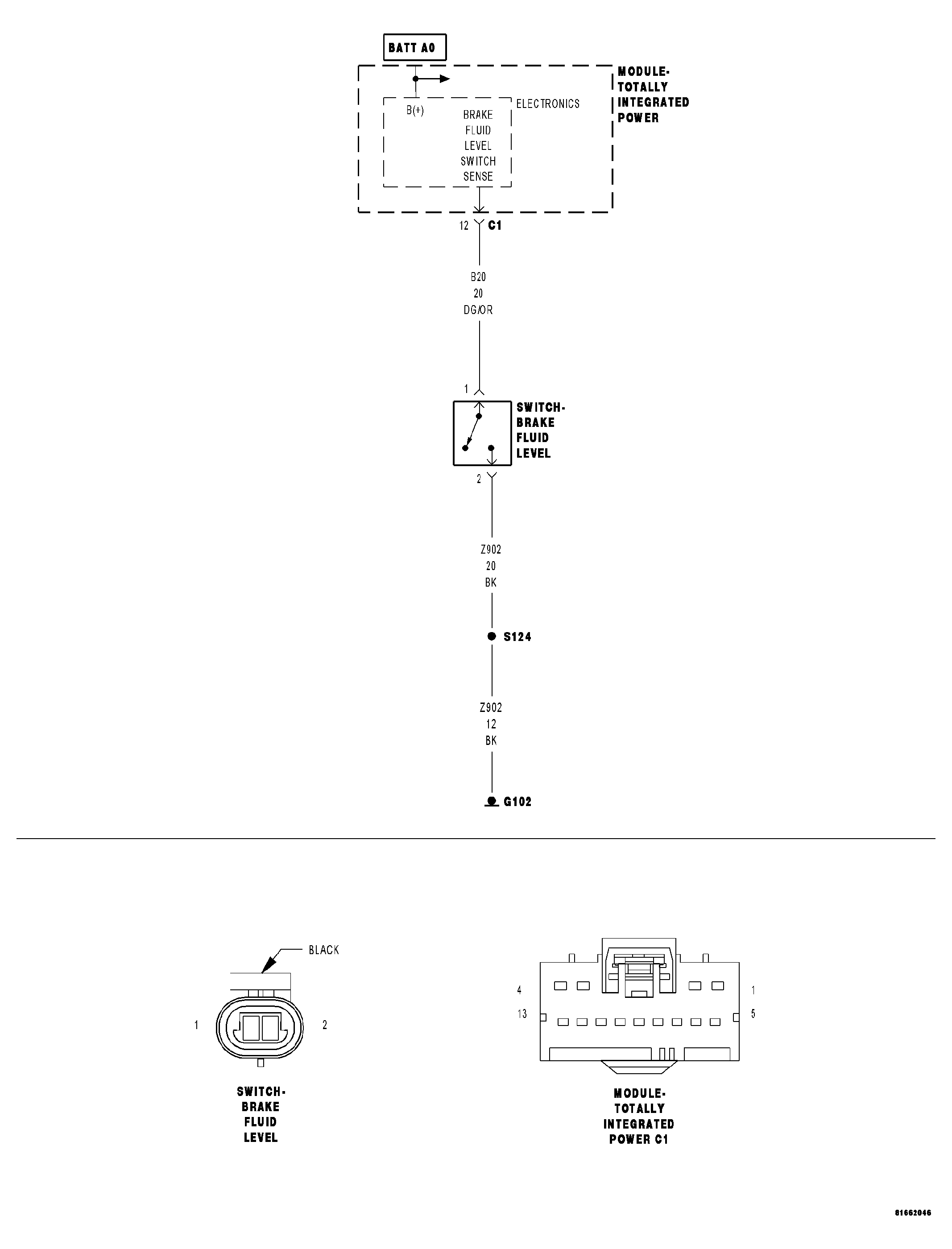 GC0041129