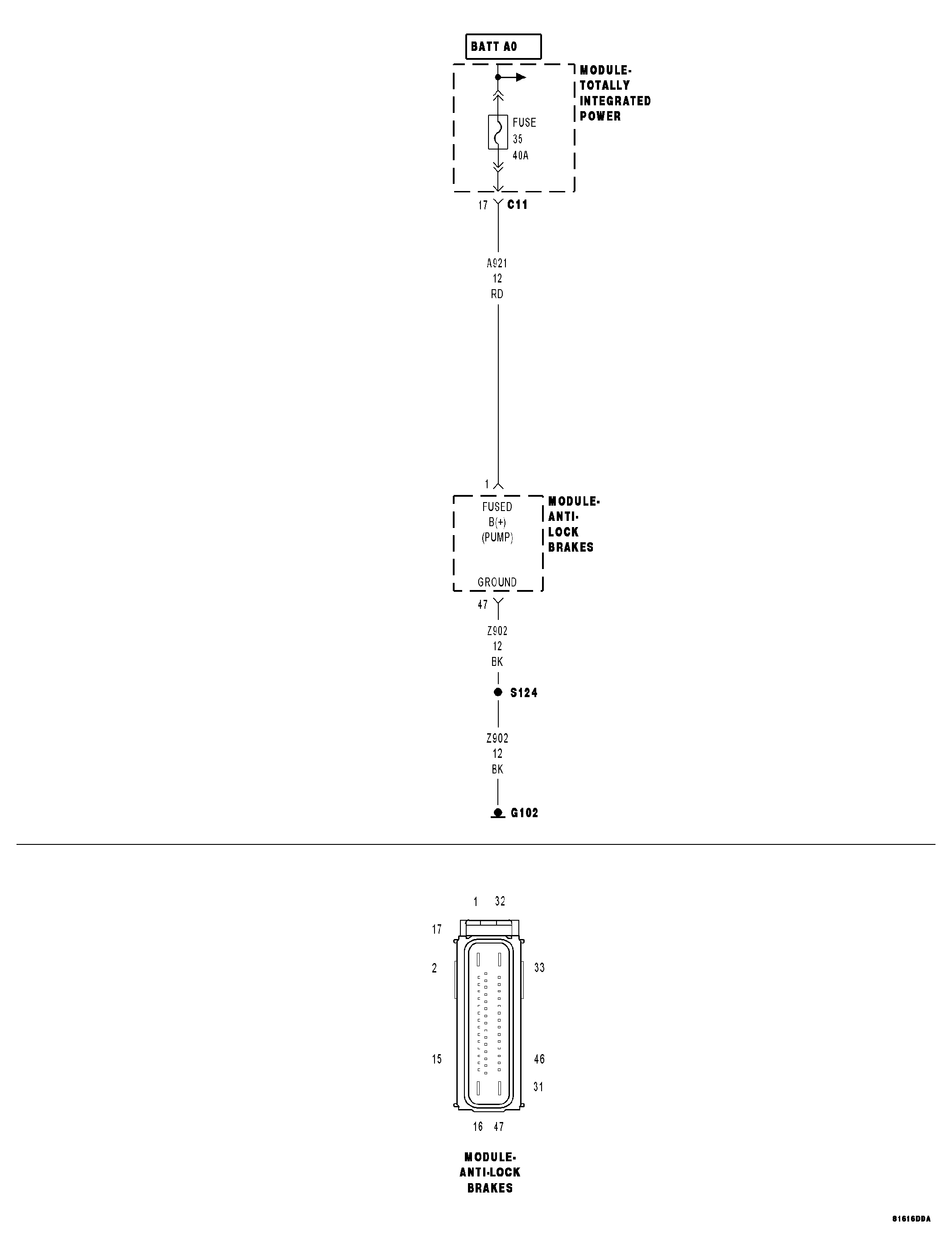 GC0041200
