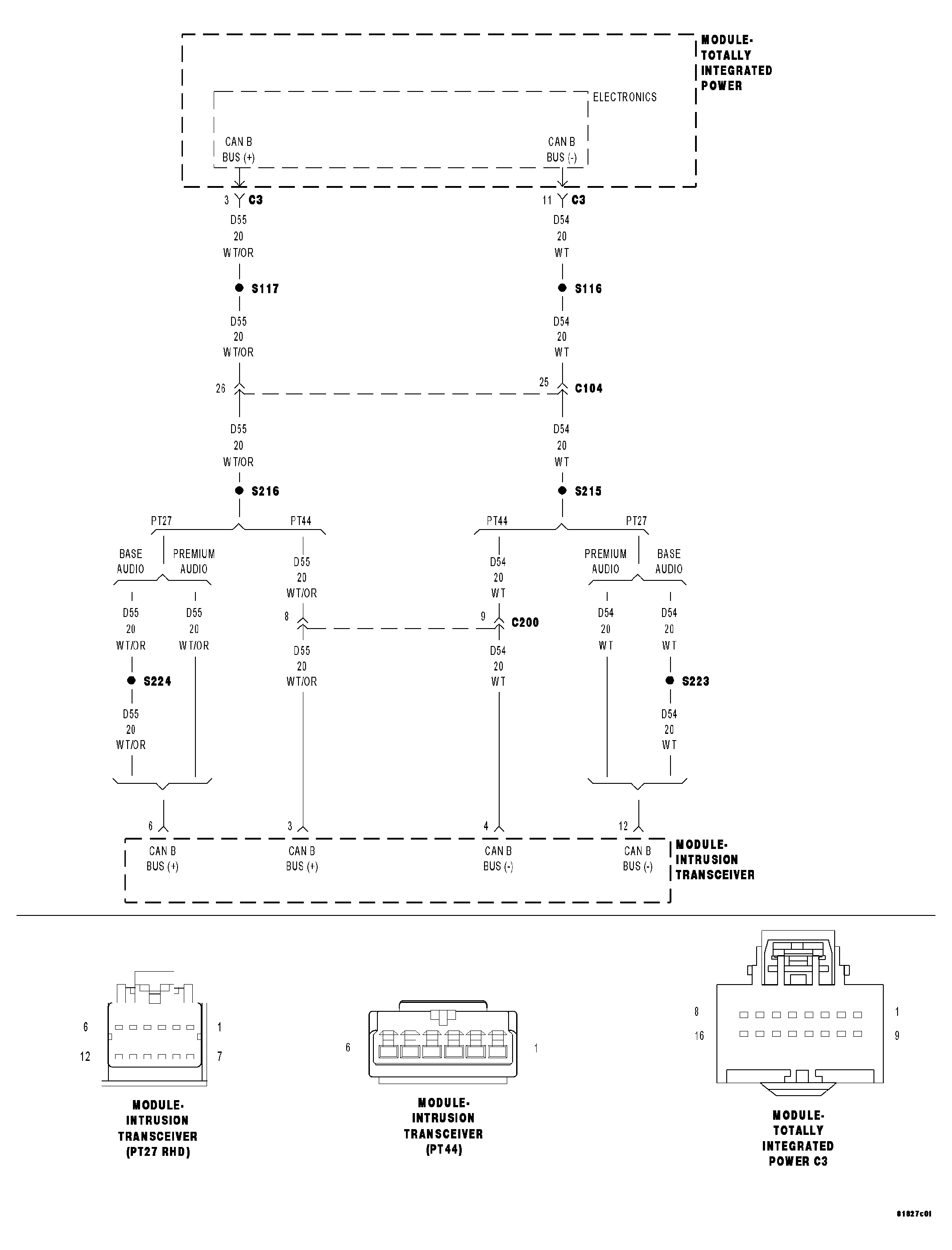 GC0041433