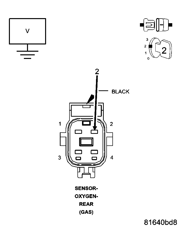 GC0041534