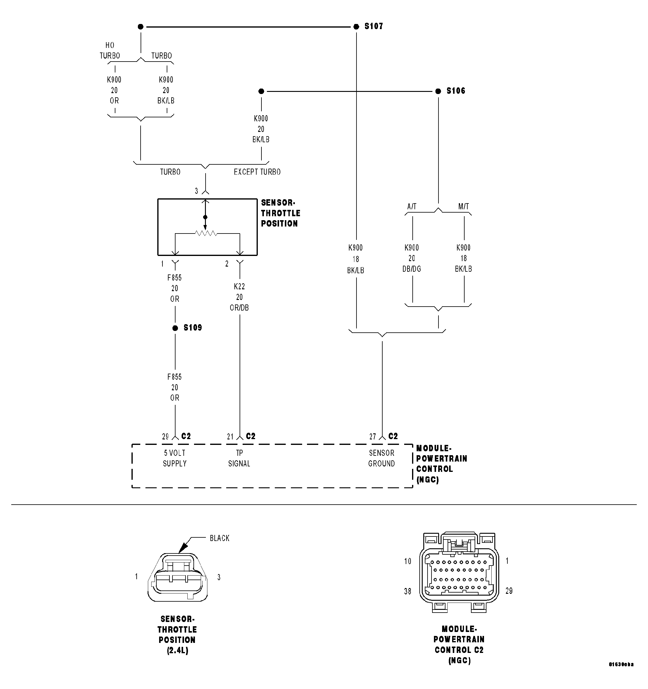 GC0041575