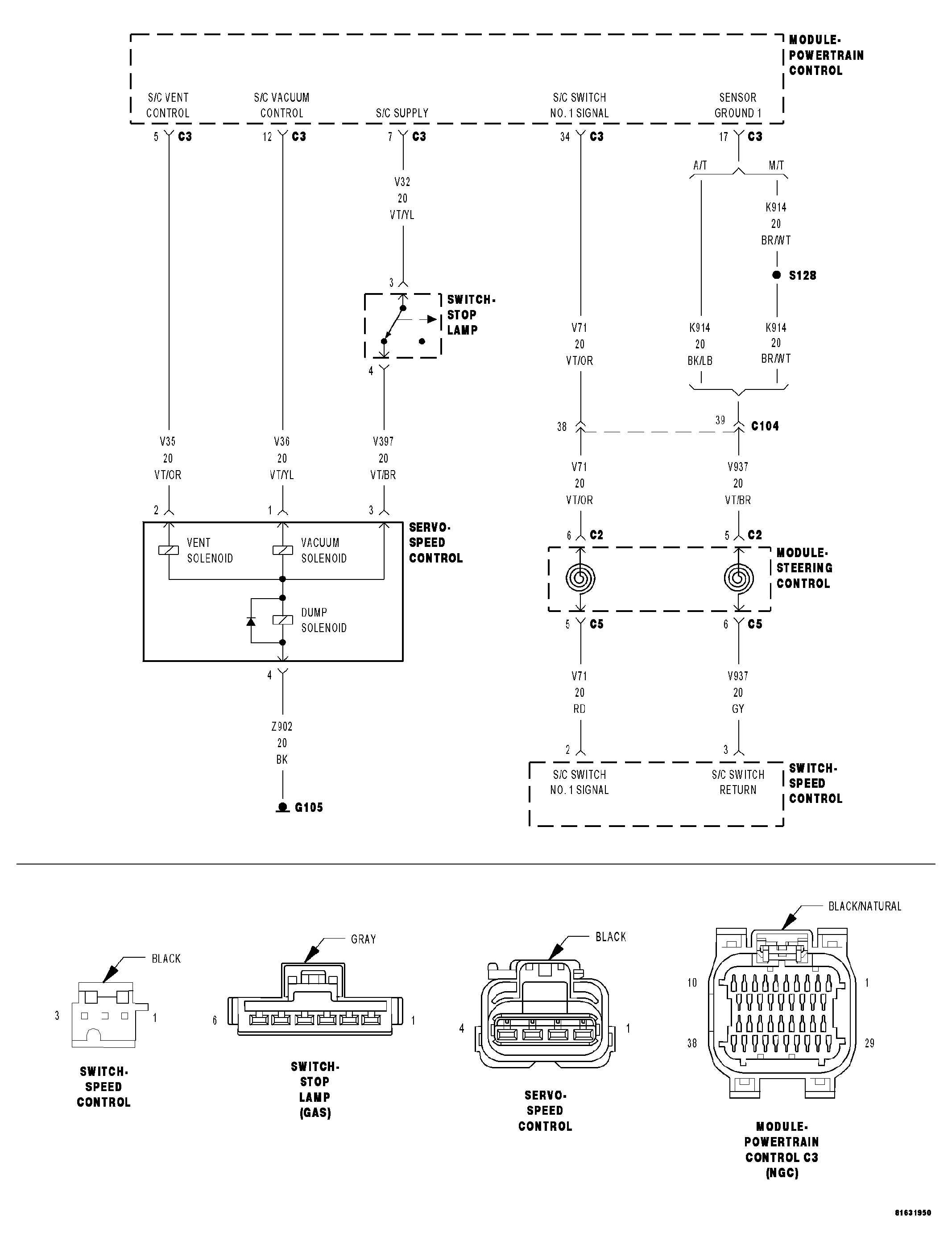 GC0041718