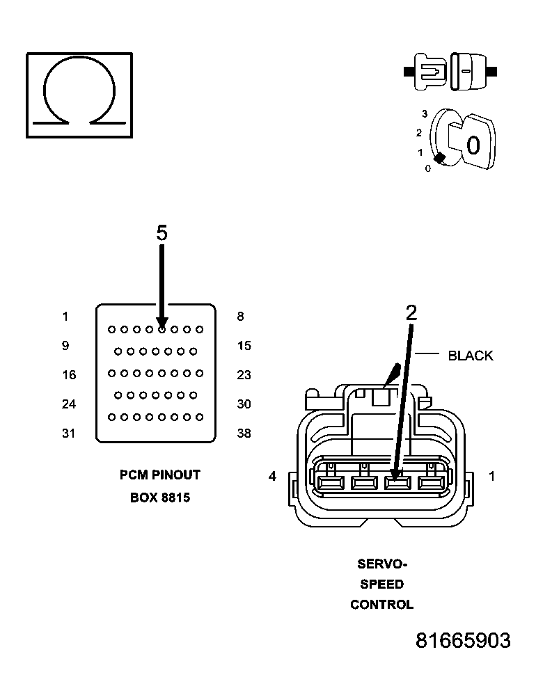 GC0041732