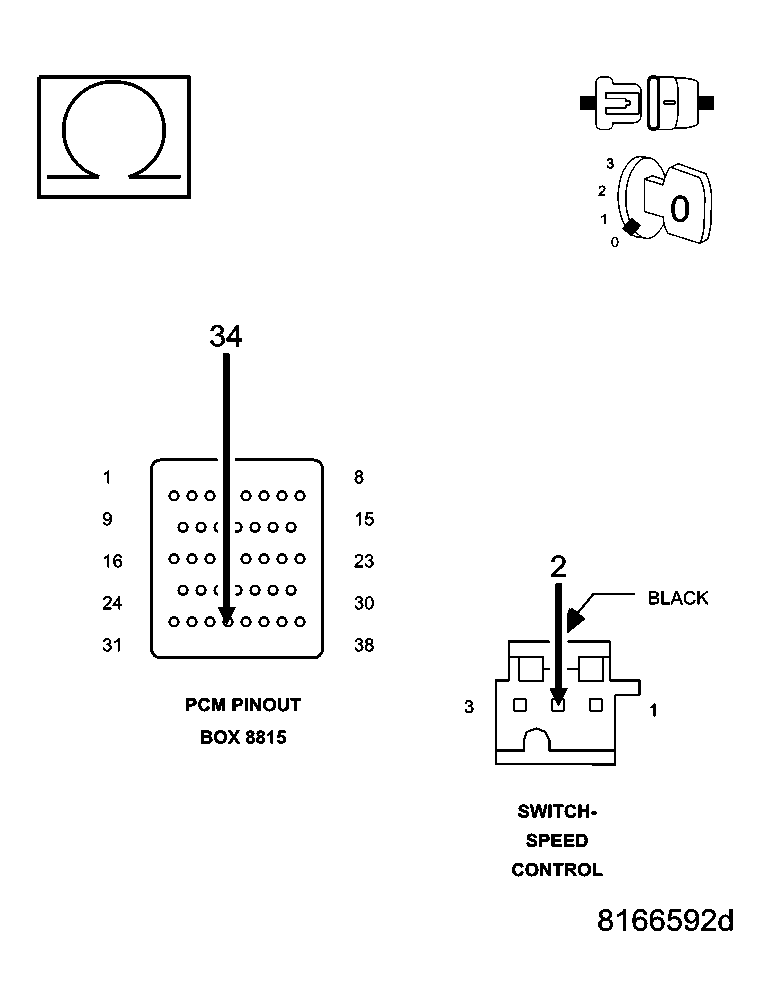 GC0041774