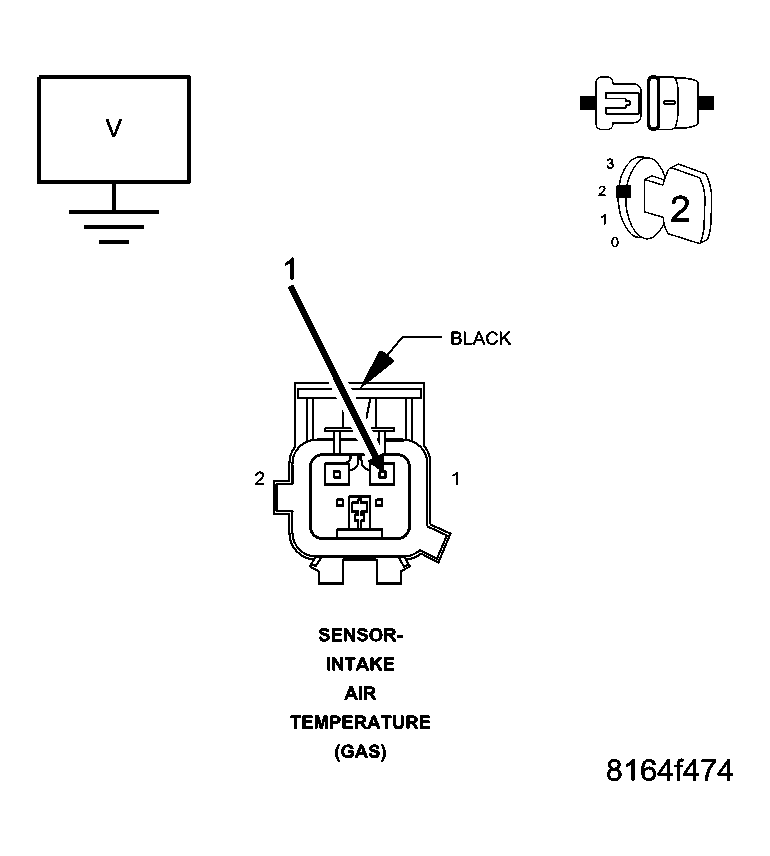 GC0041815