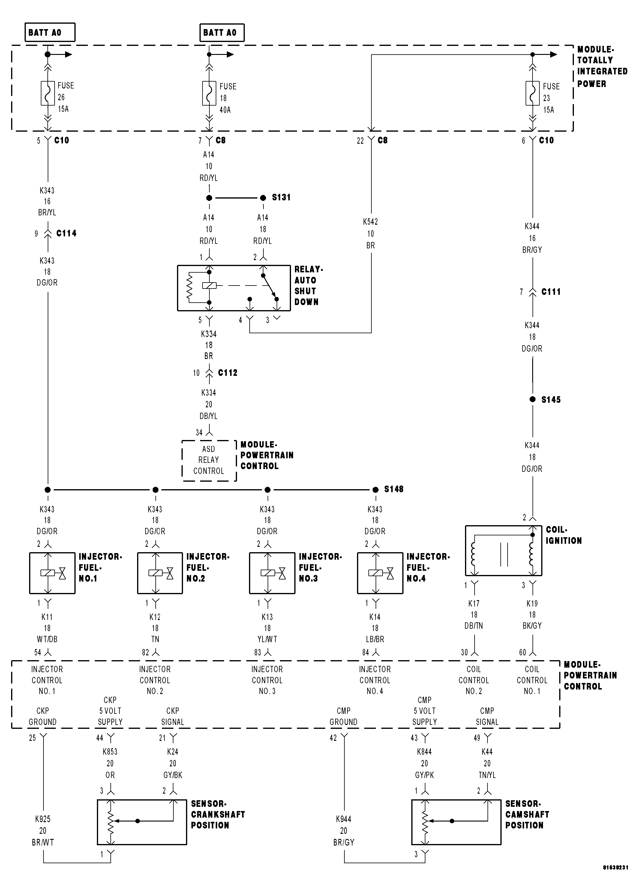 GC0041875