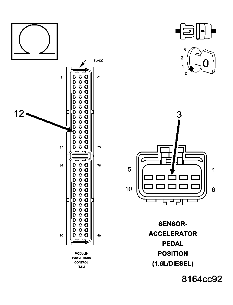 GC0042015