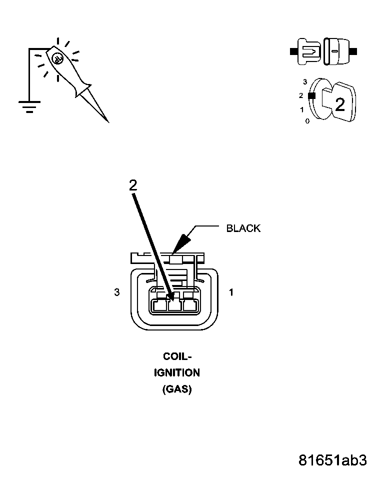 GC0042047