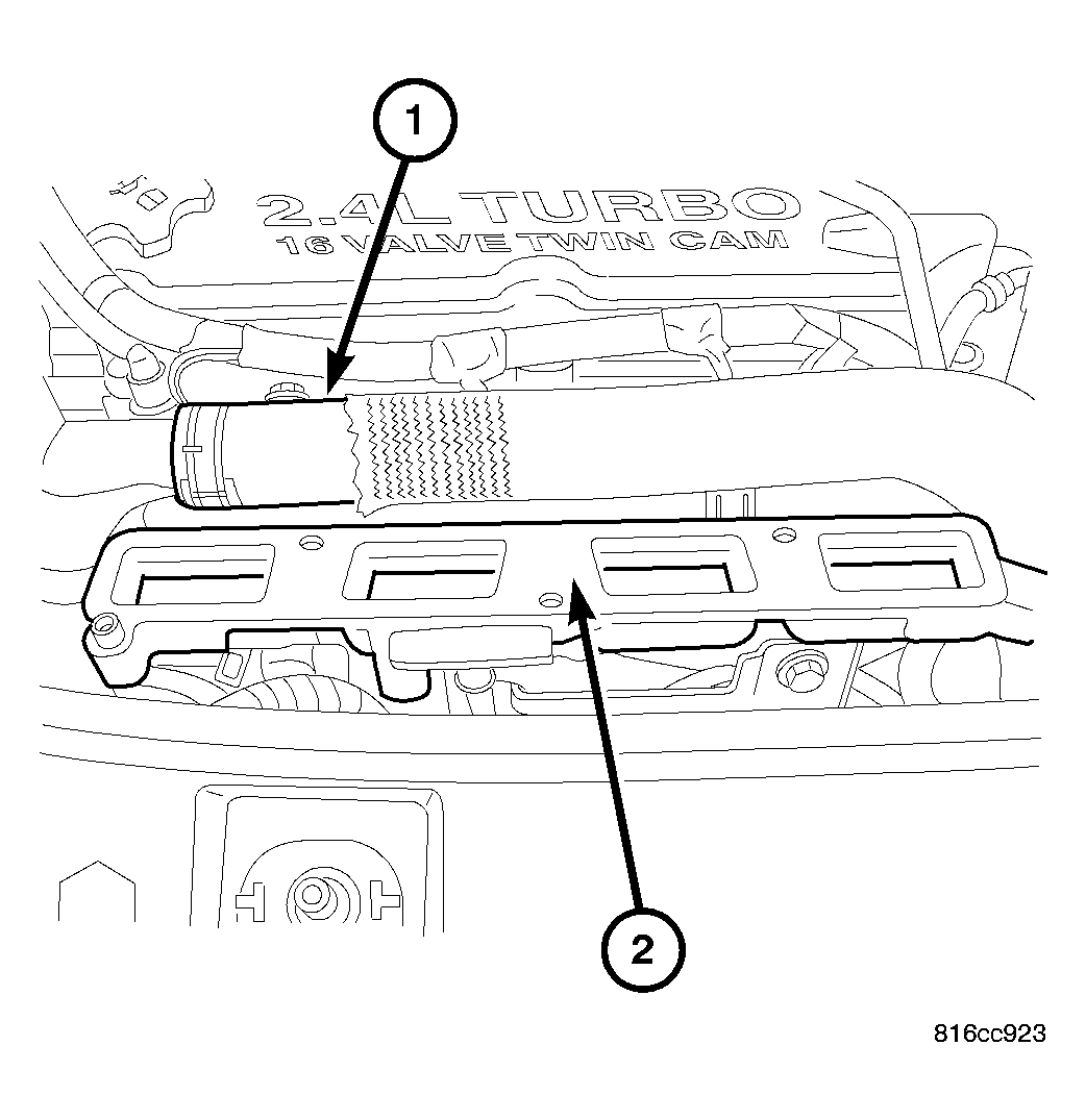 GC0042879