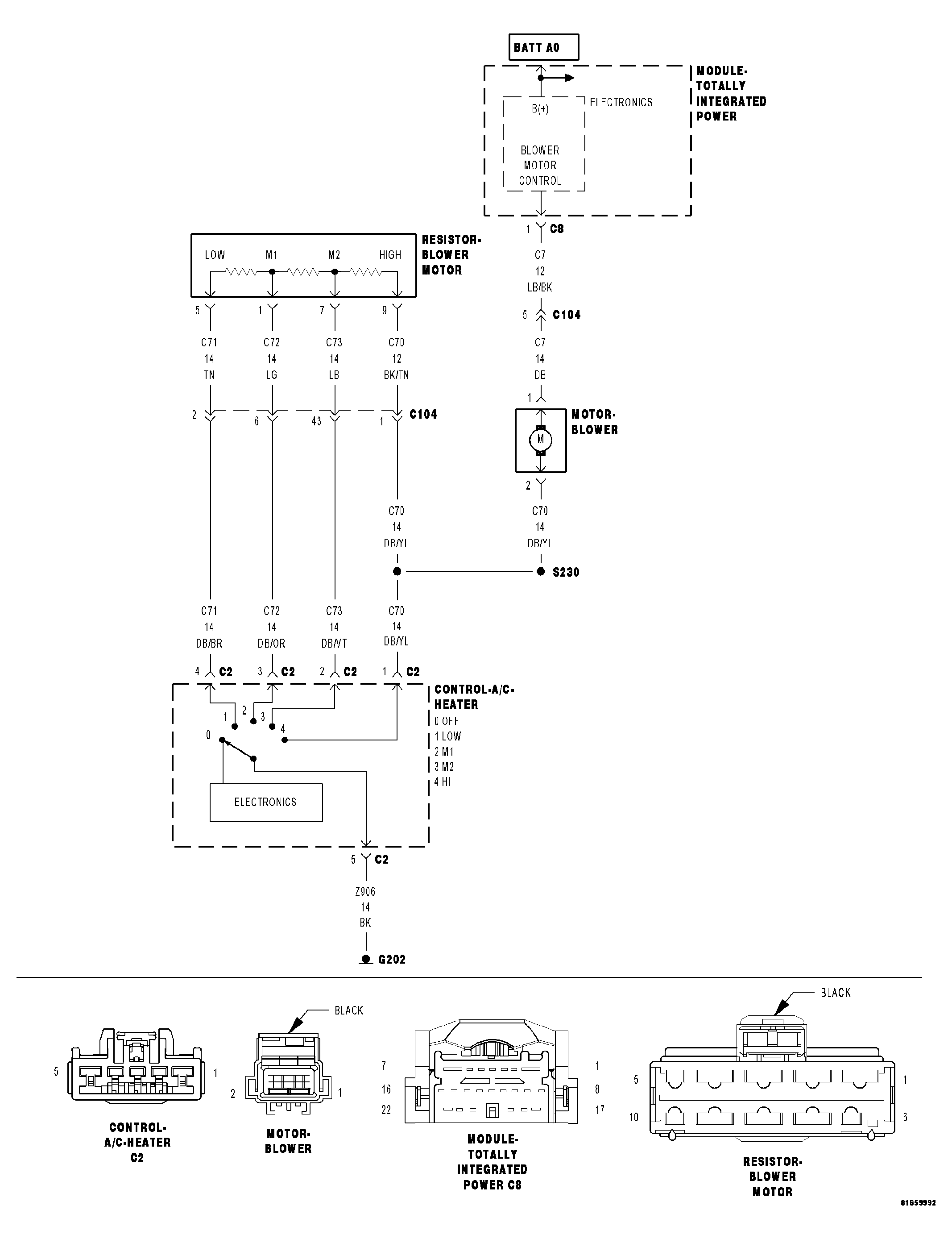 GC0043268