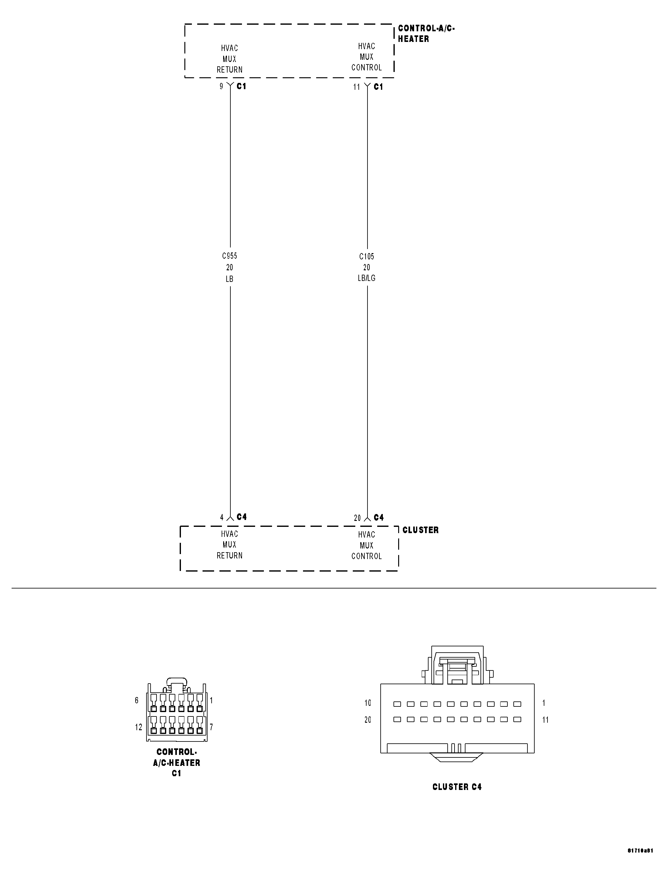 GC0043275