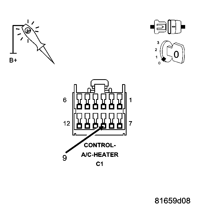 GC0043281