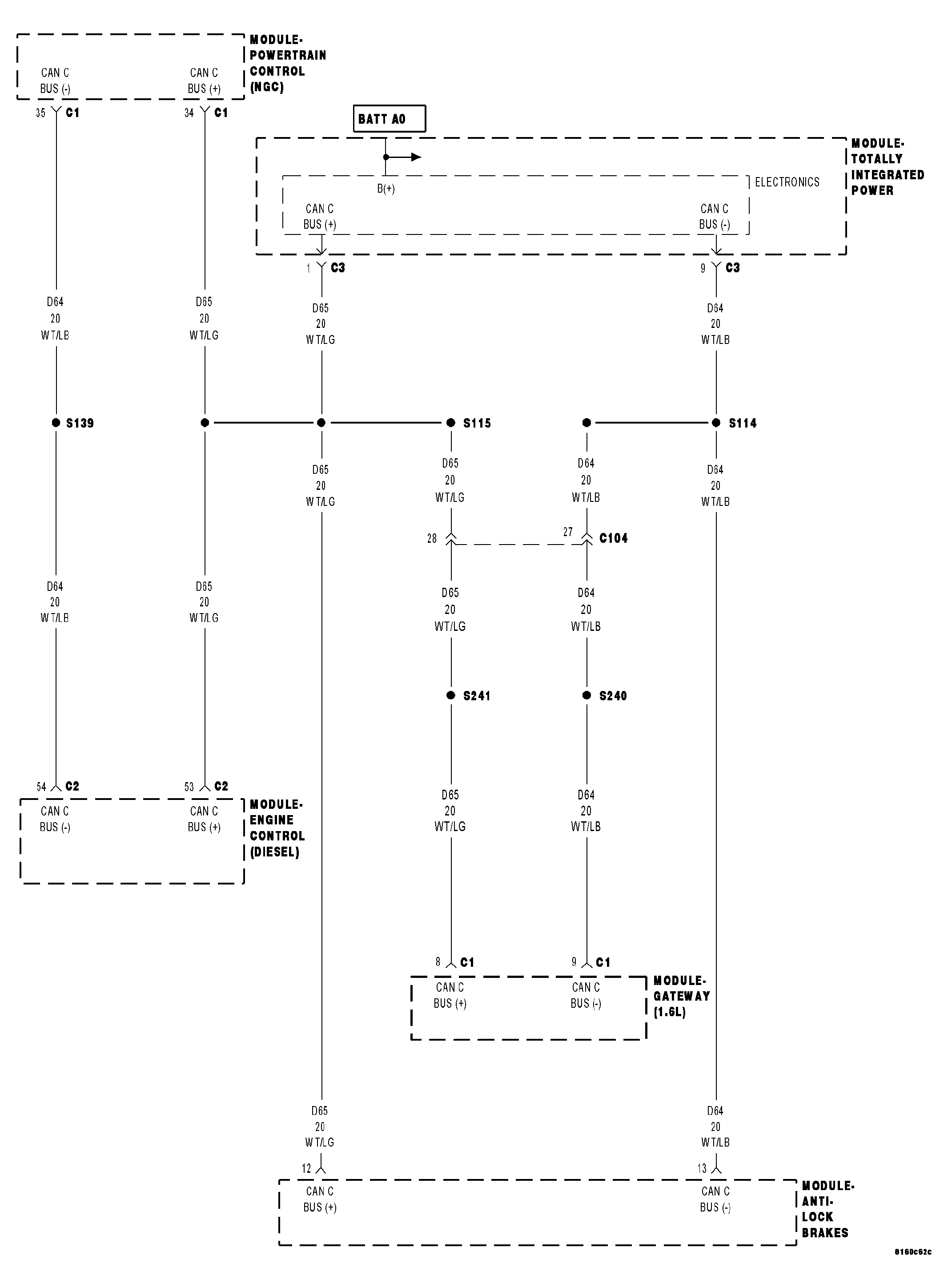 GC0043382