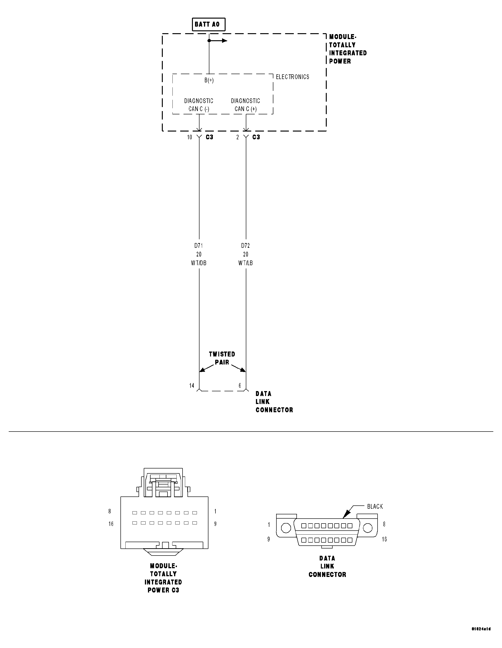 GC0043391