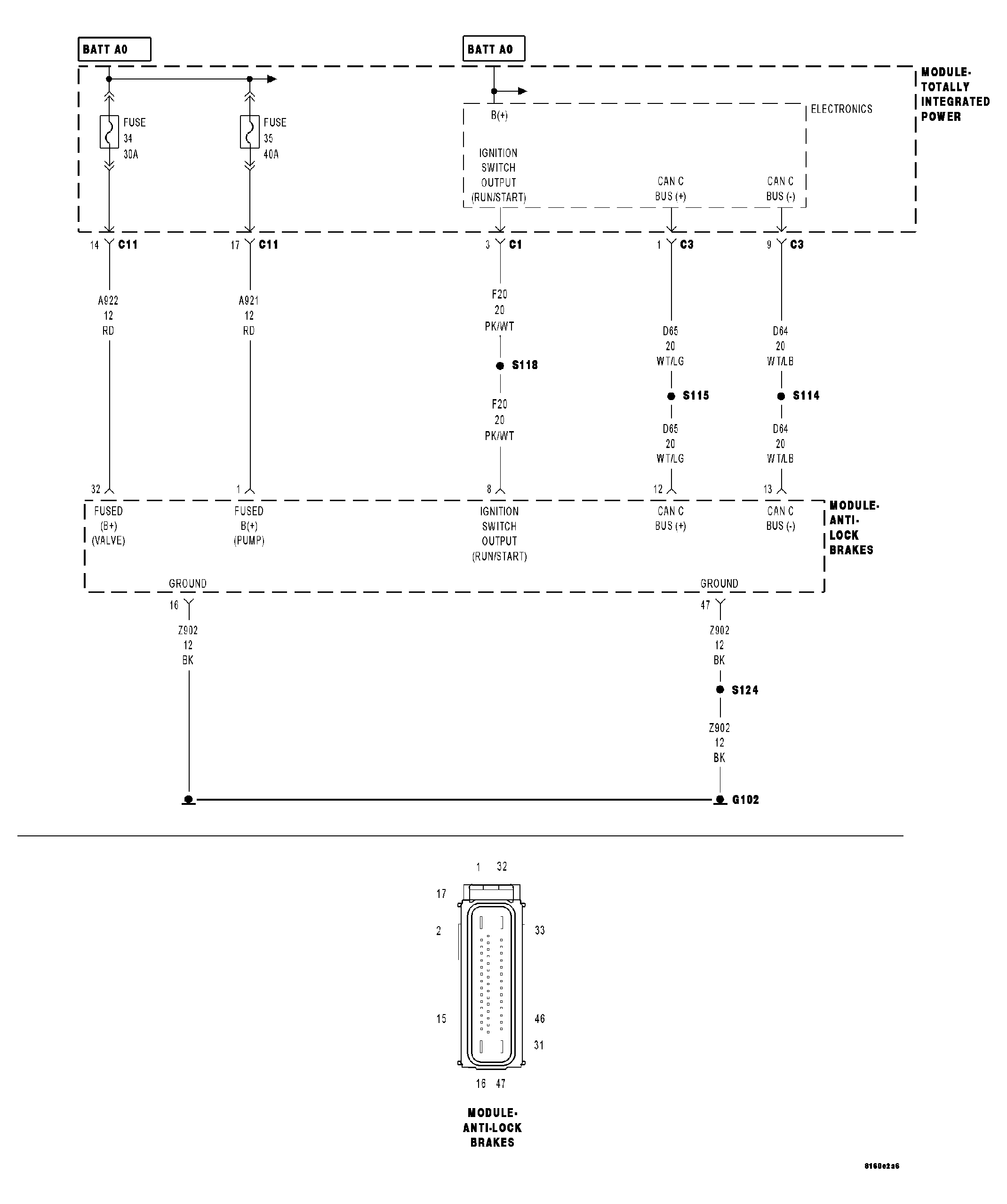GC0043397