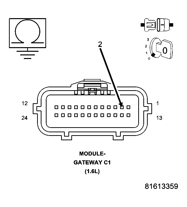 GC0043424