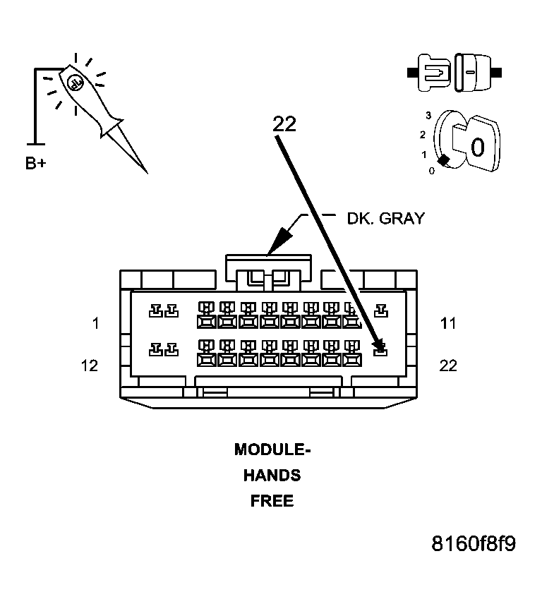 GC0043428