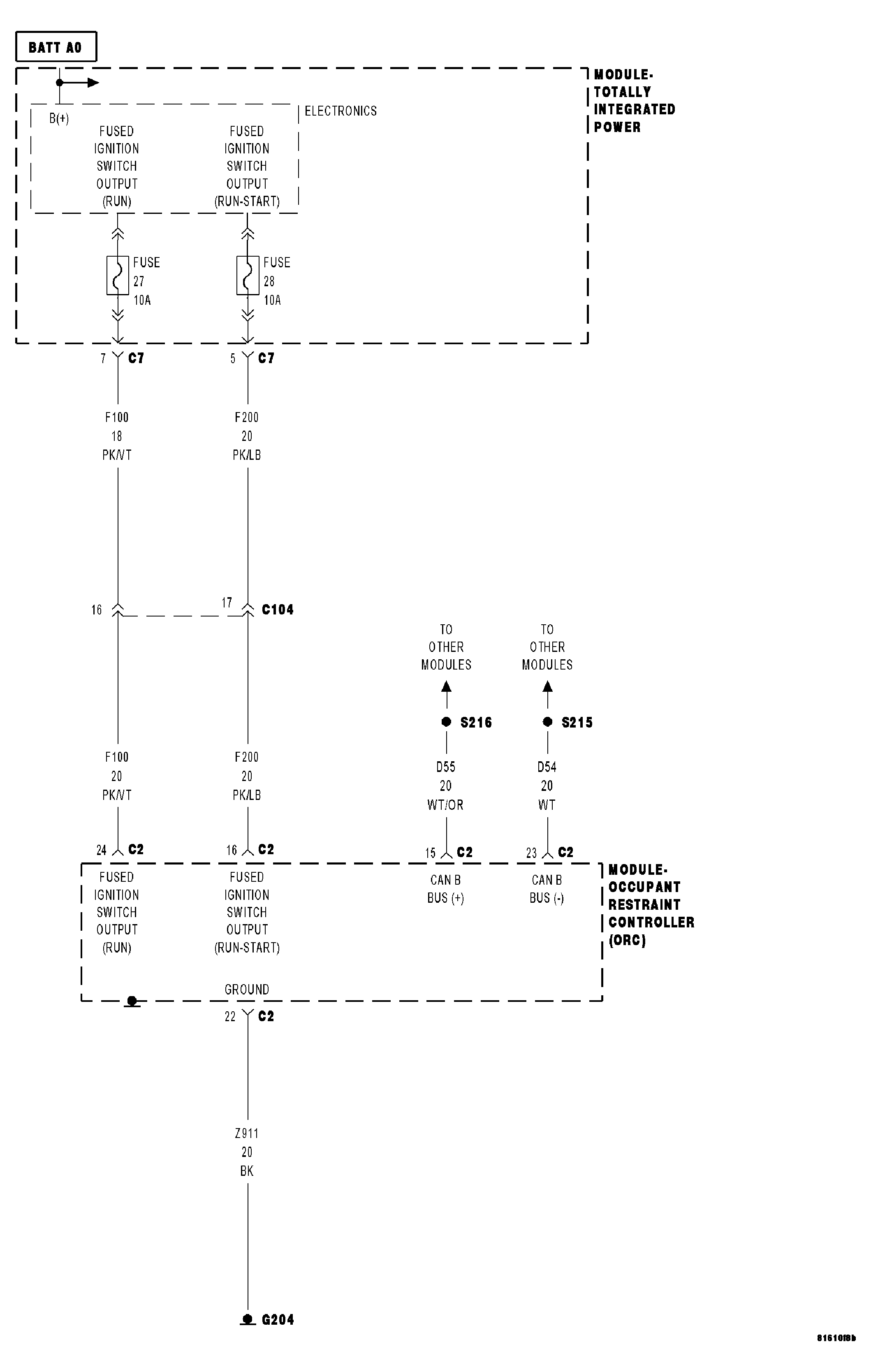 GC0043438