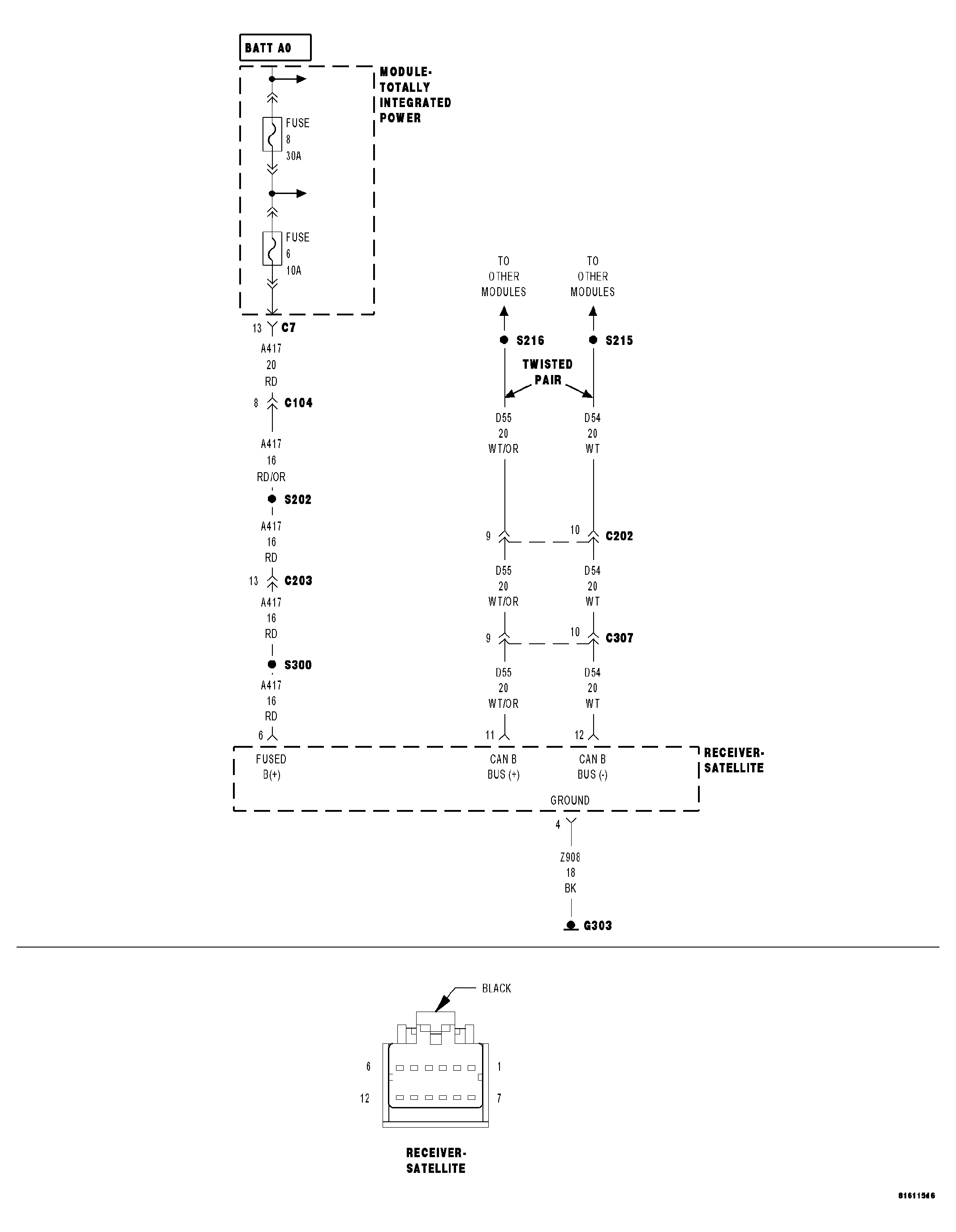 GC0043460