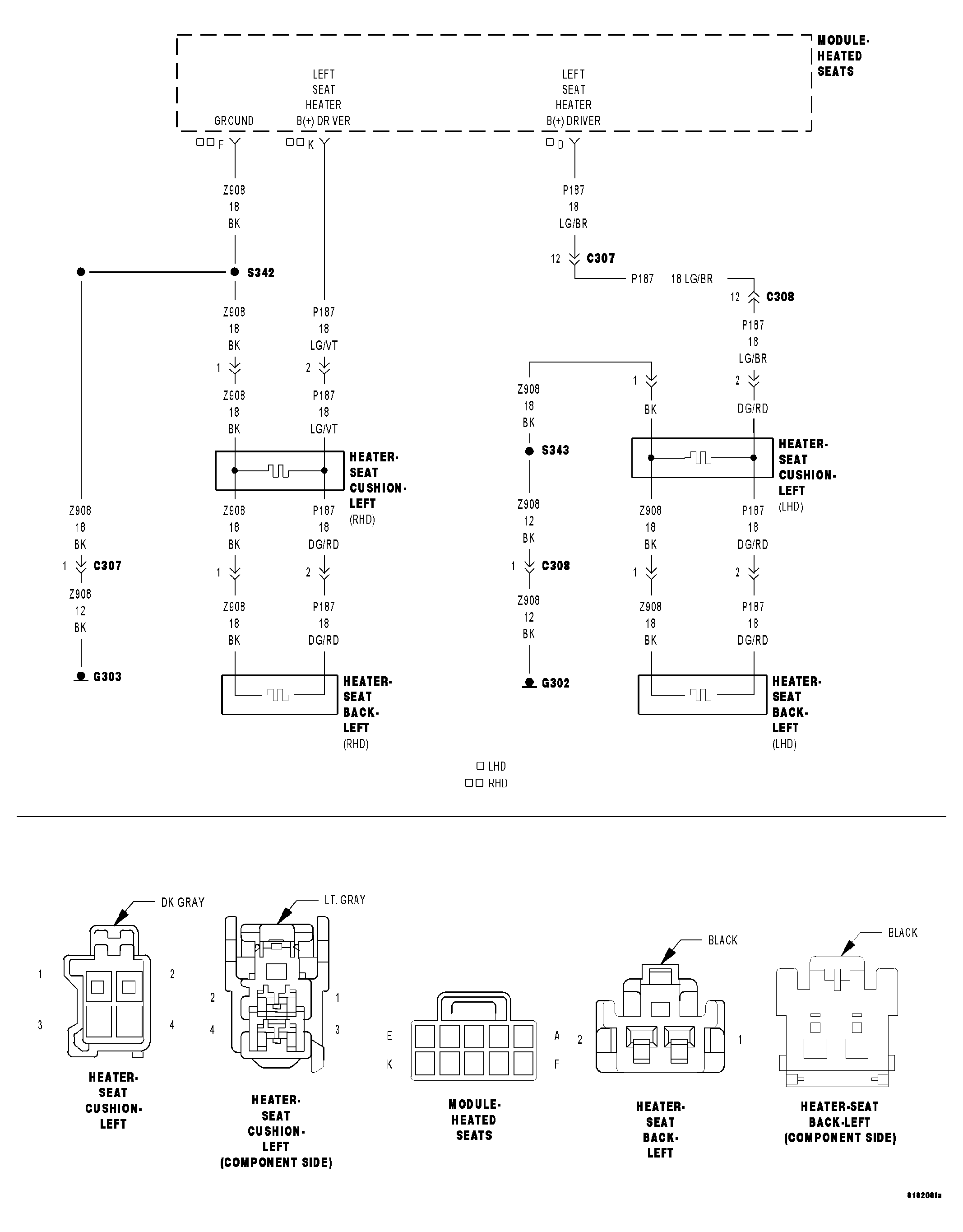 GC0043500