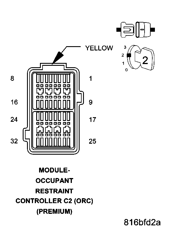 GC0043541