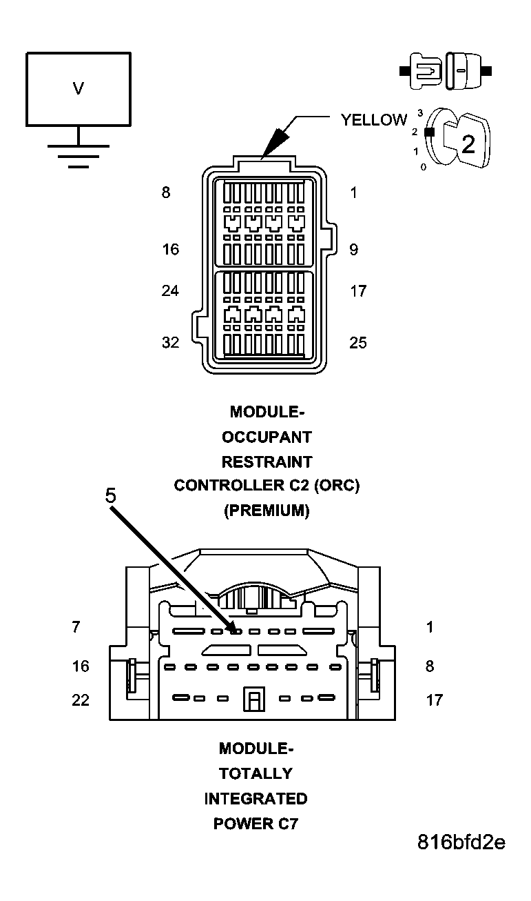 GC0043542