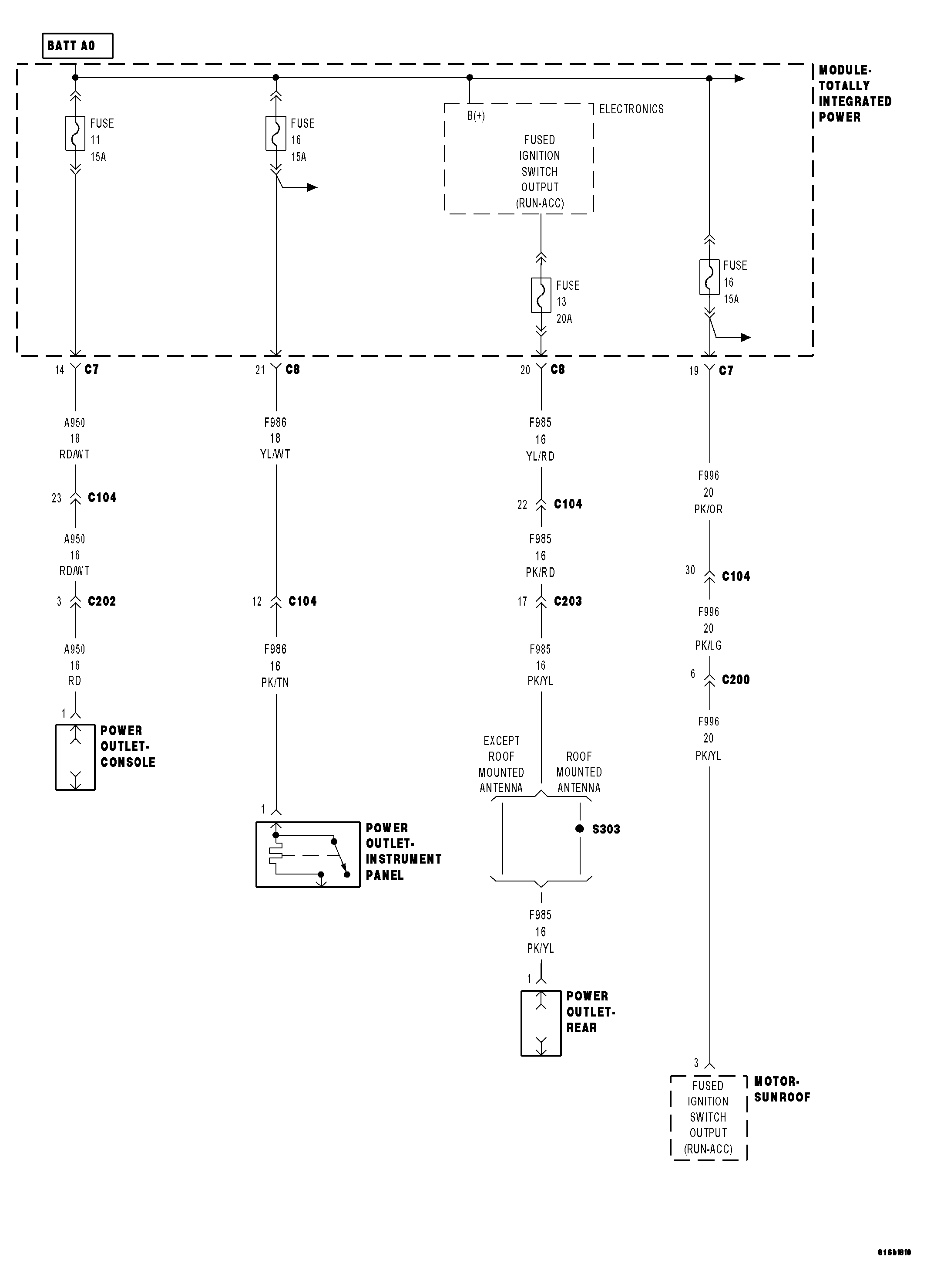 GC0043550