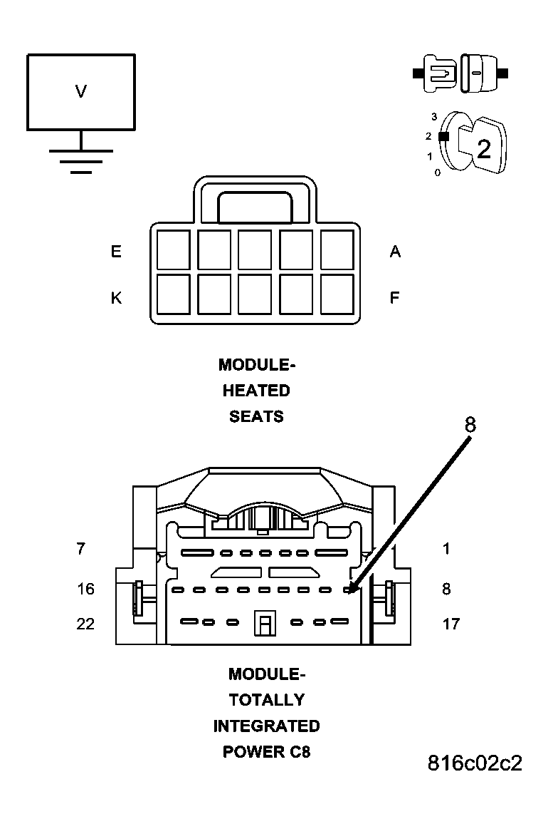 GC0043562