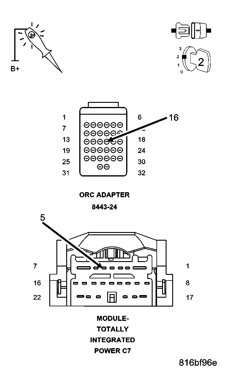 GC0043568