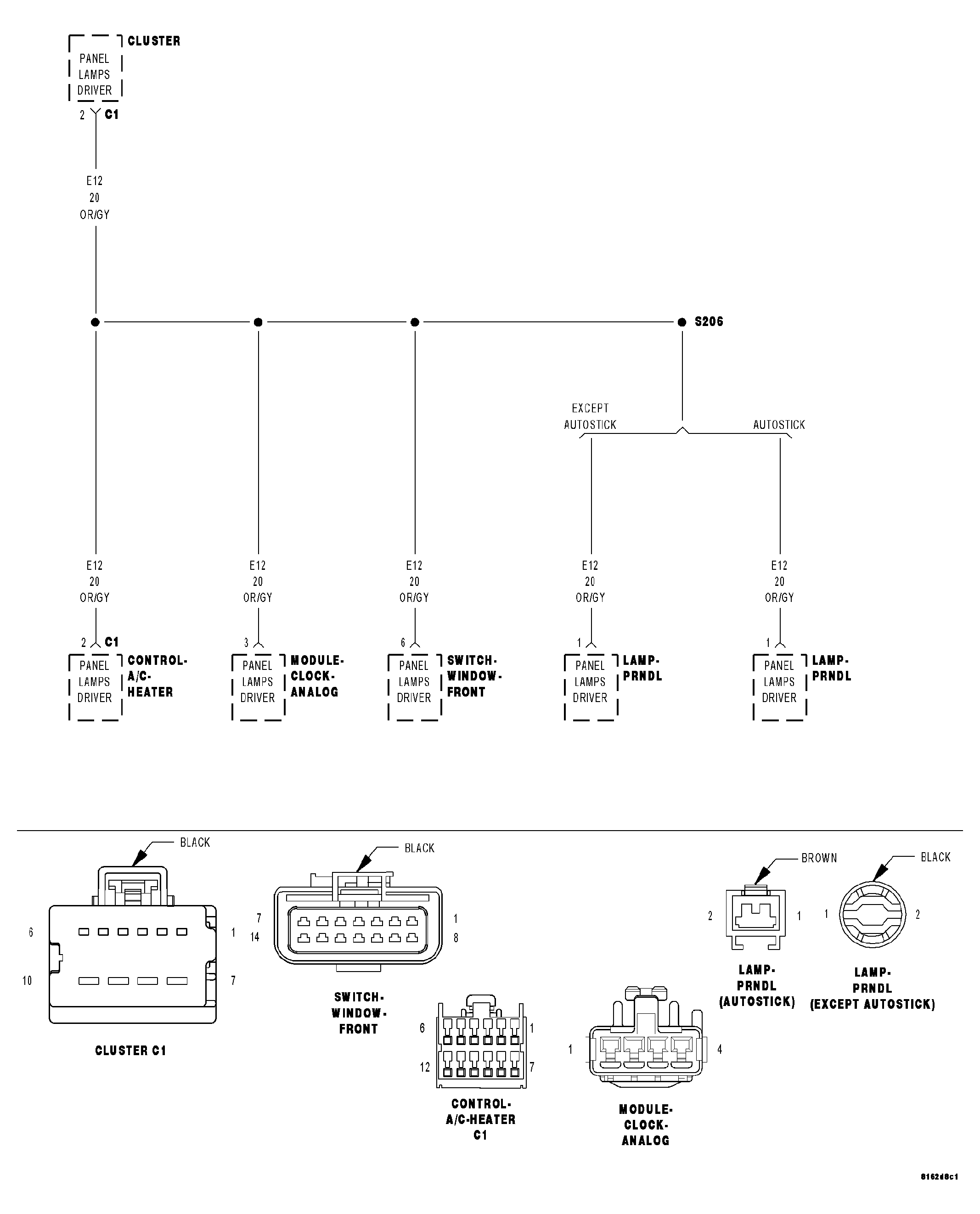 GC0043581