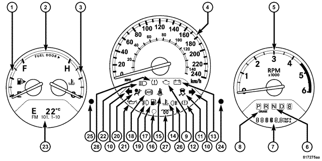 GC0043620