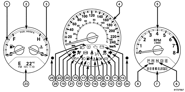GC0043621