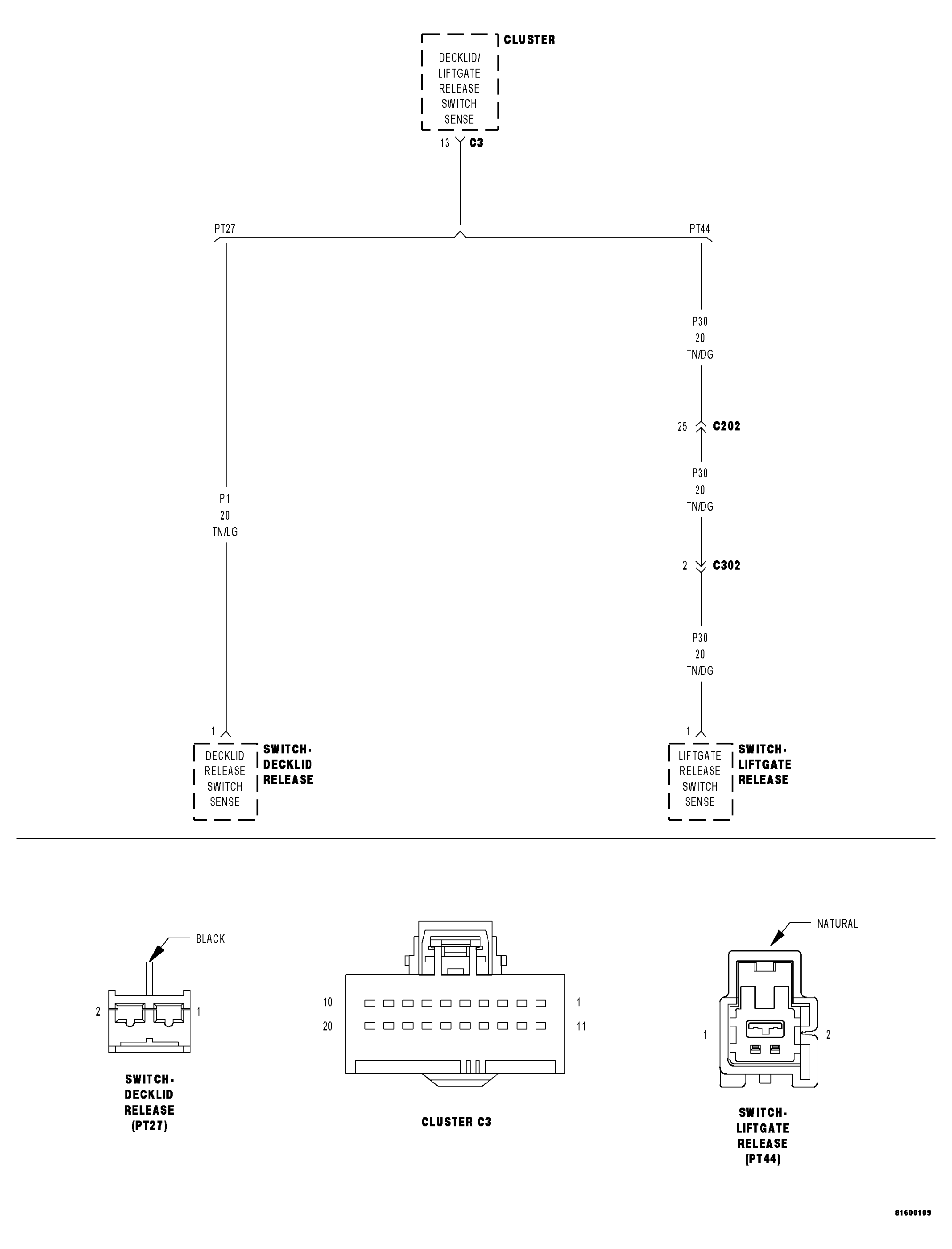 GC0043665