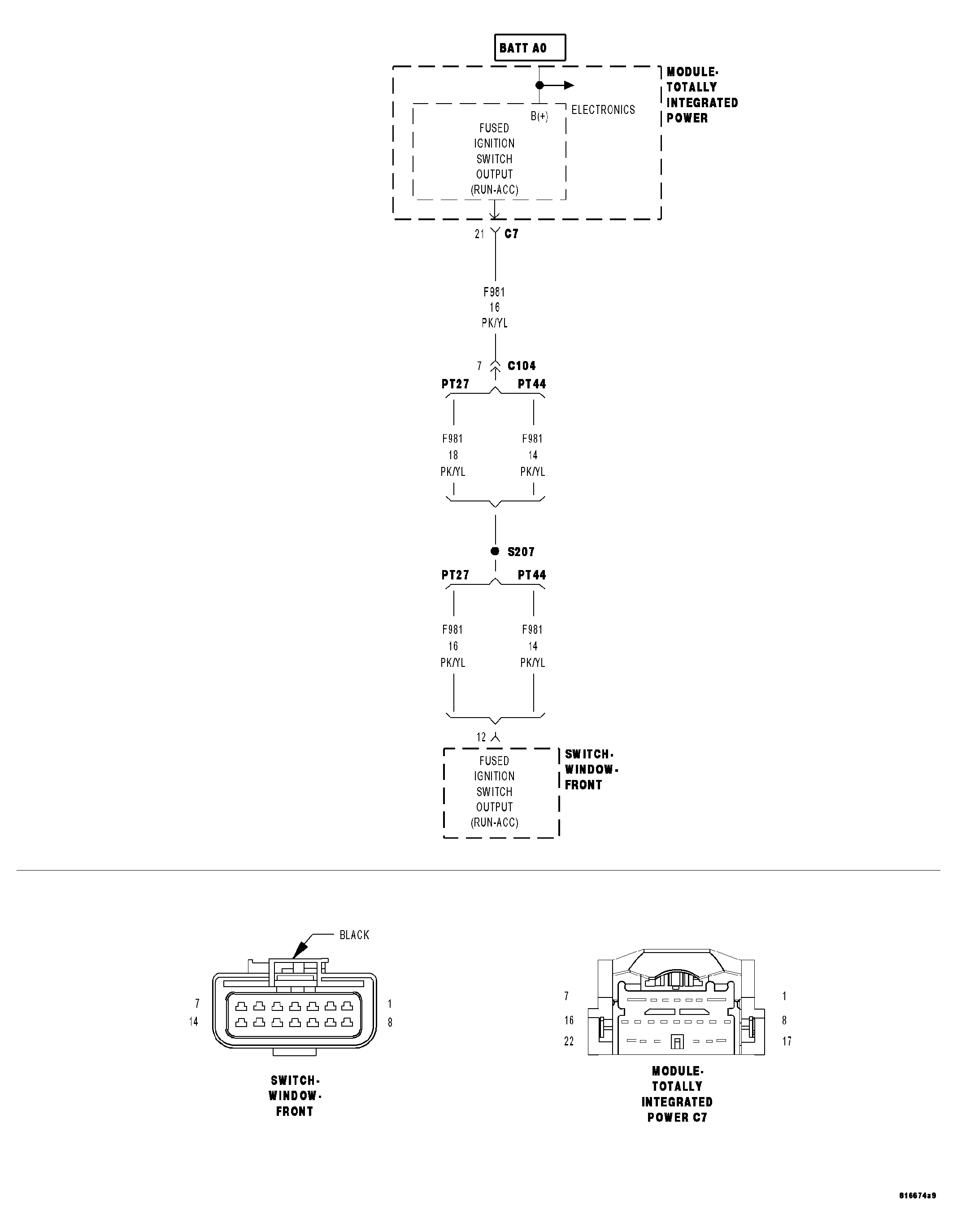 GC0043682