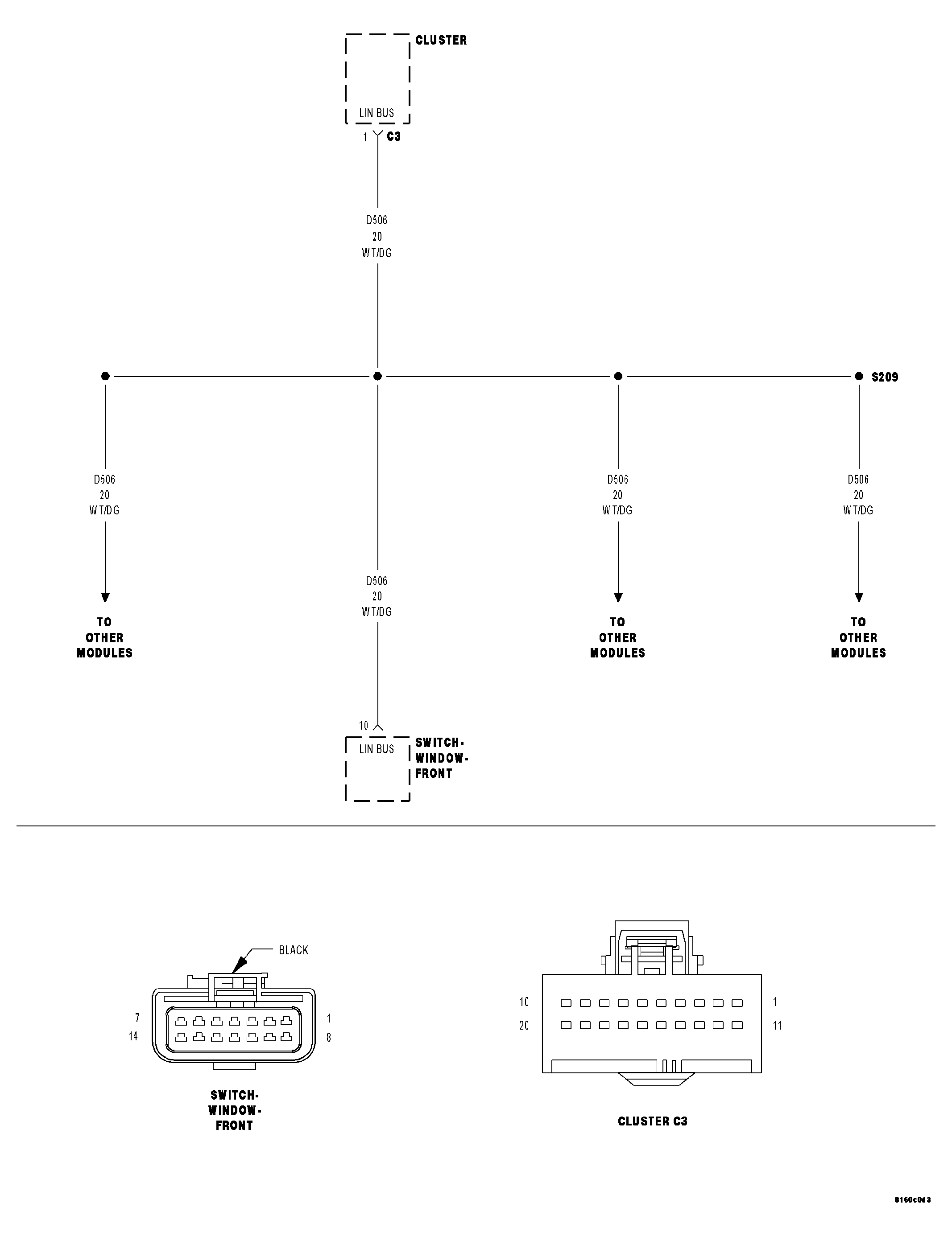 GC0043686