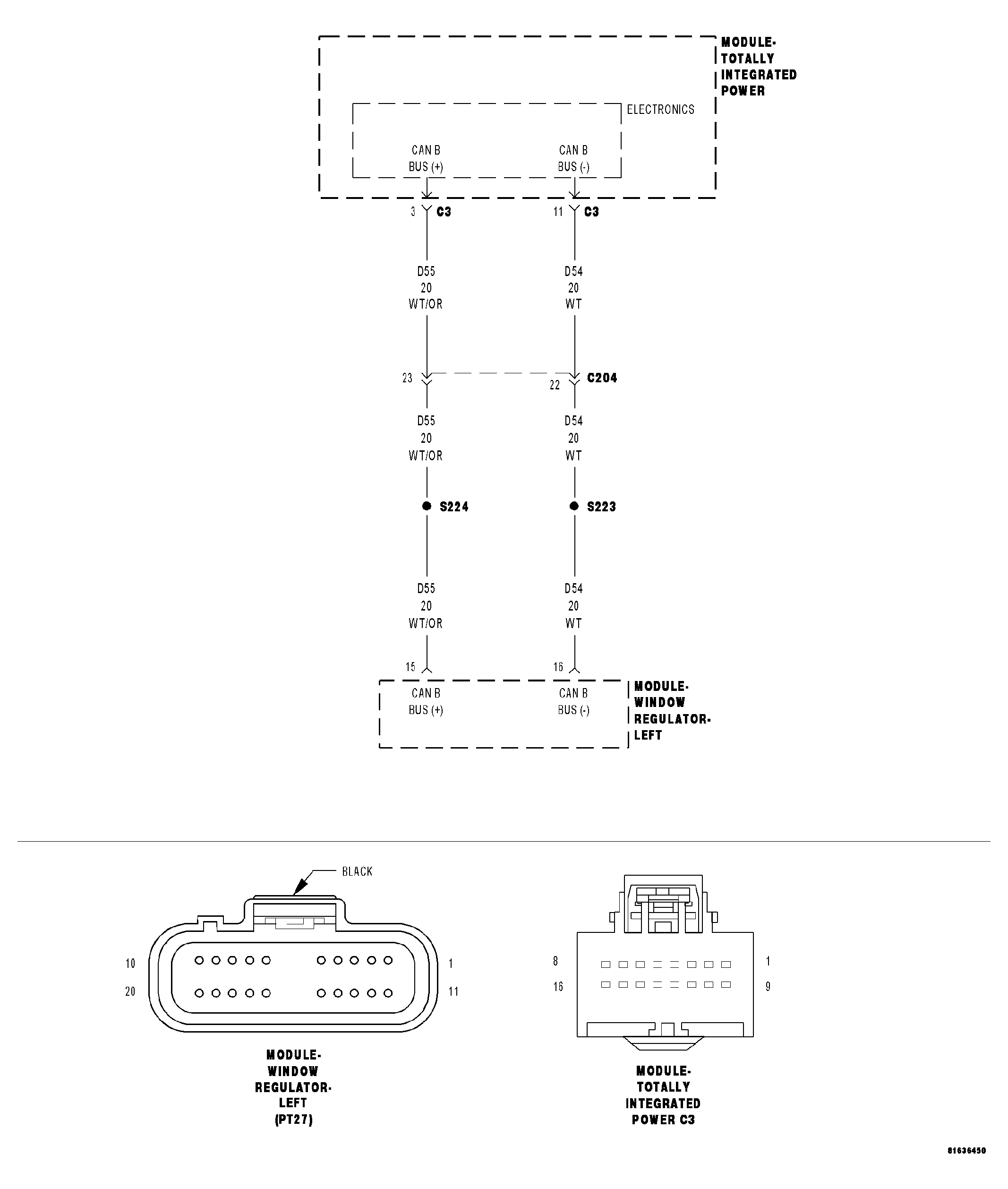 GC0043709