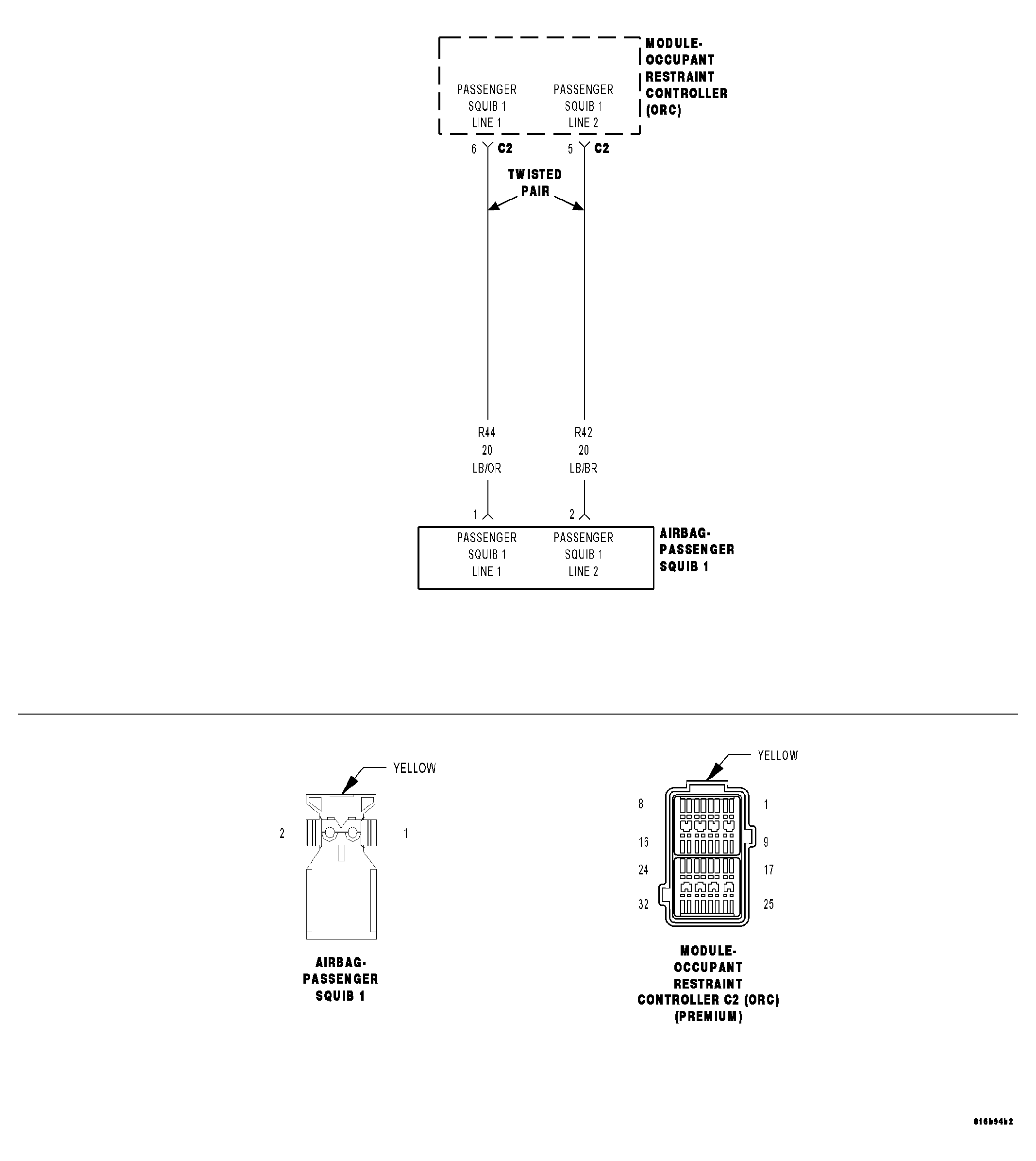 GC0043720