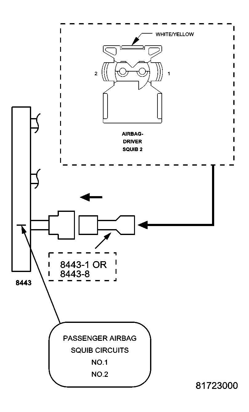 GC0043734