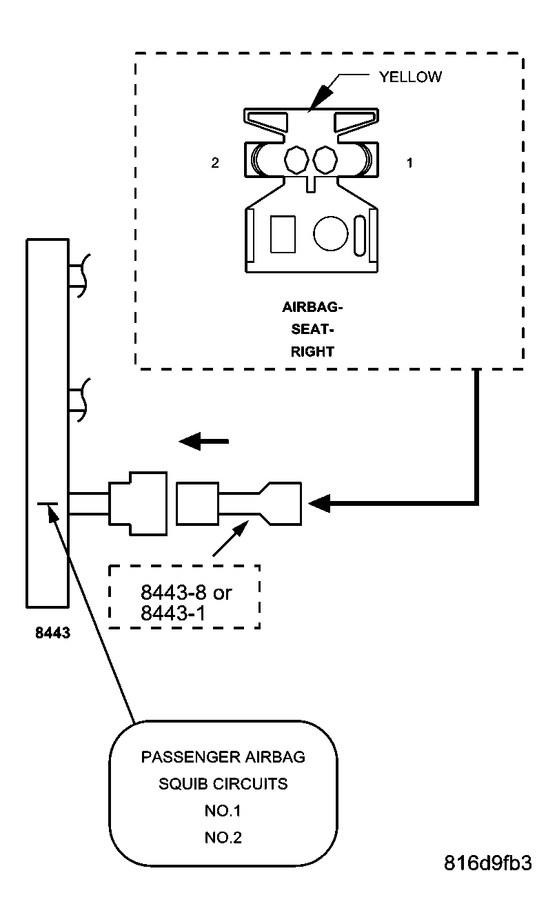 GC0043738