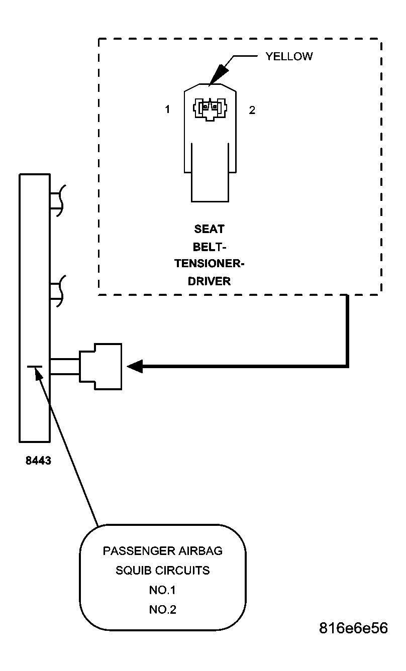 GC0043742