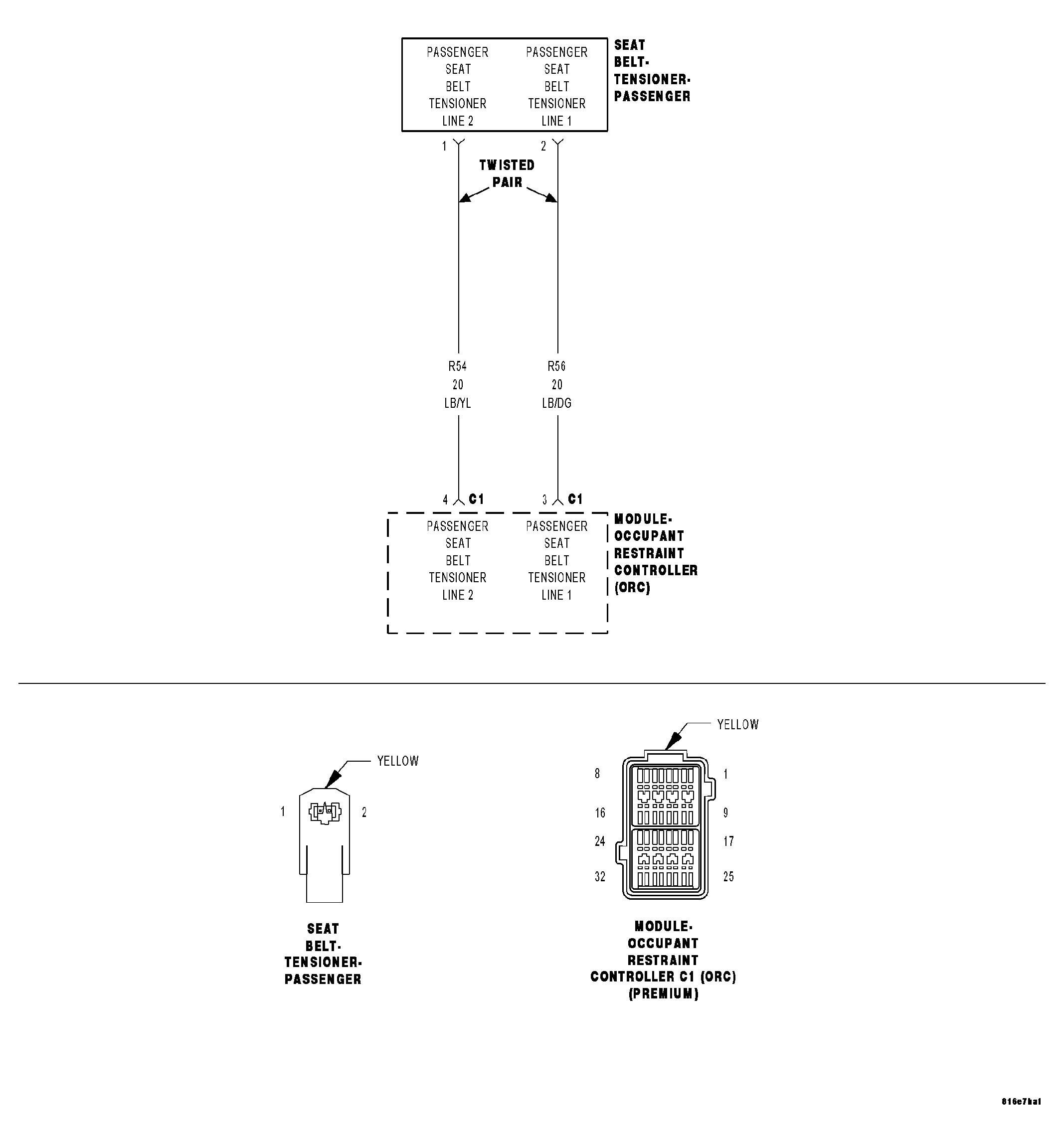 GC0043745