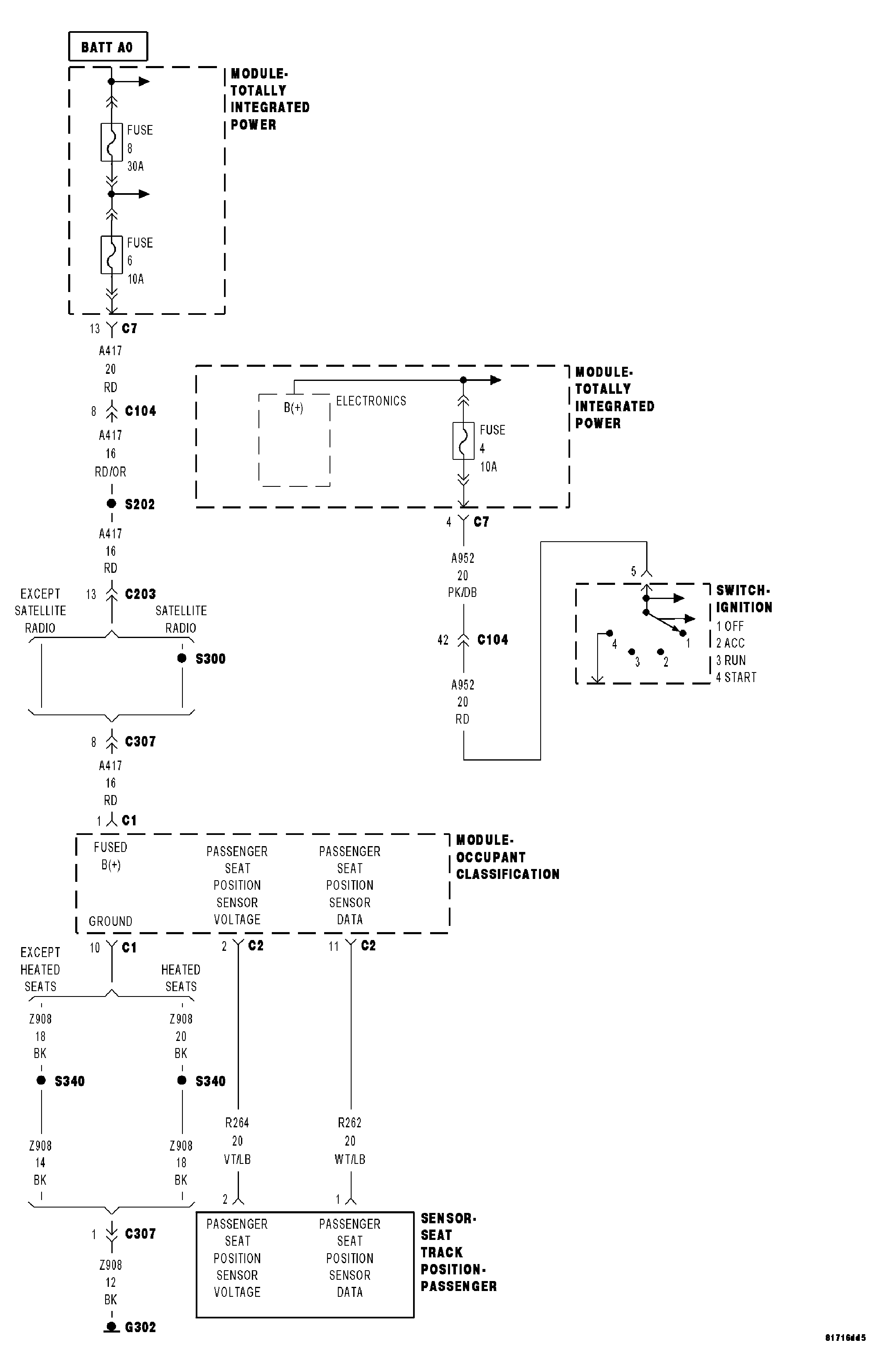 GC0043779