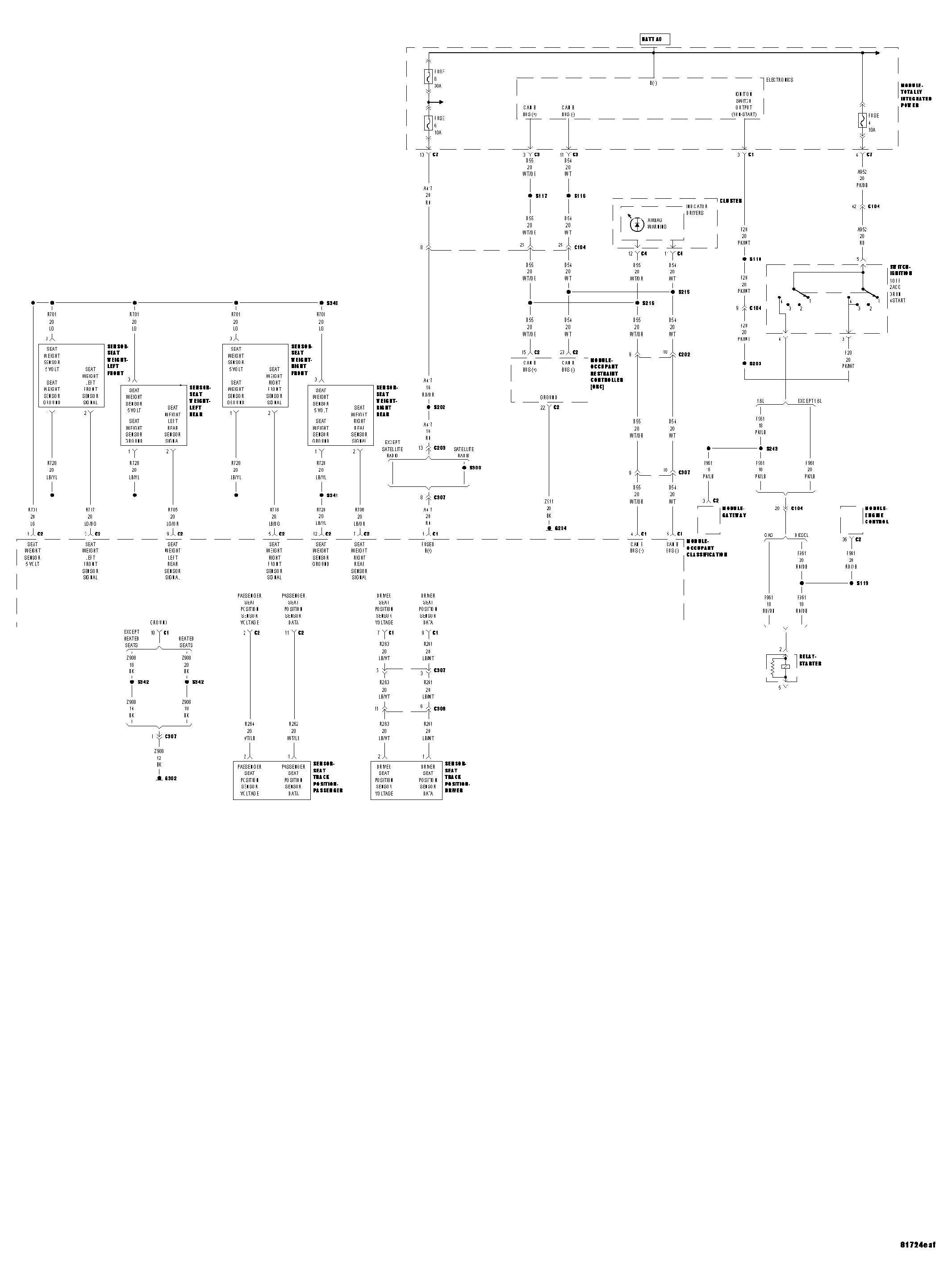 GC0043785