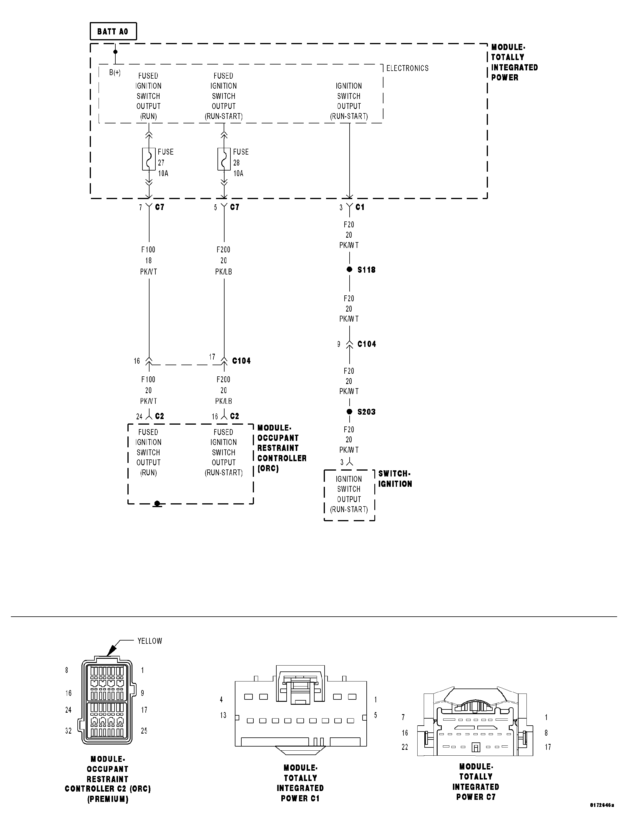 GC0043786