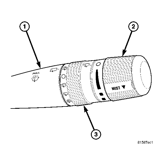 GC0043820