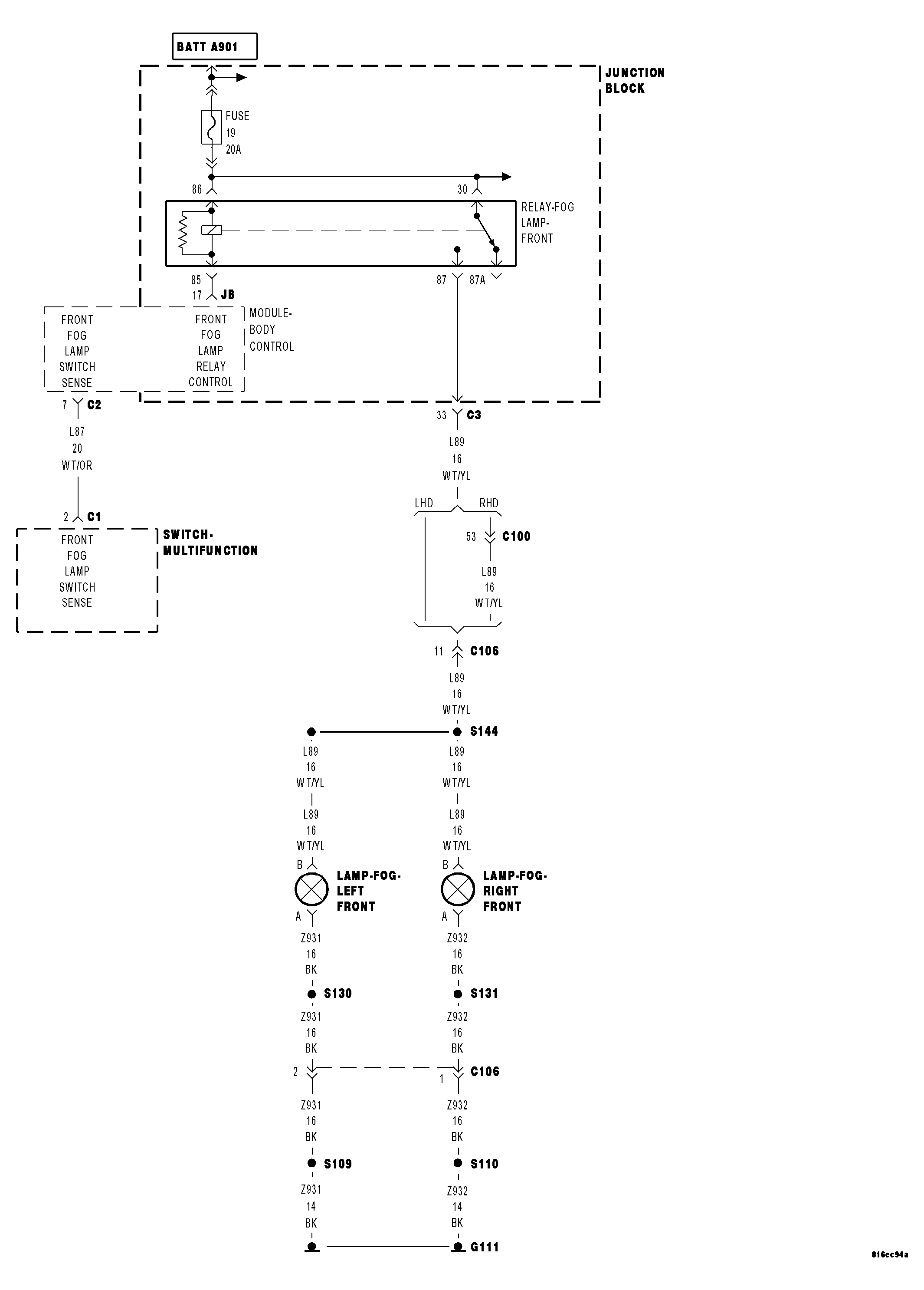 GC0046021