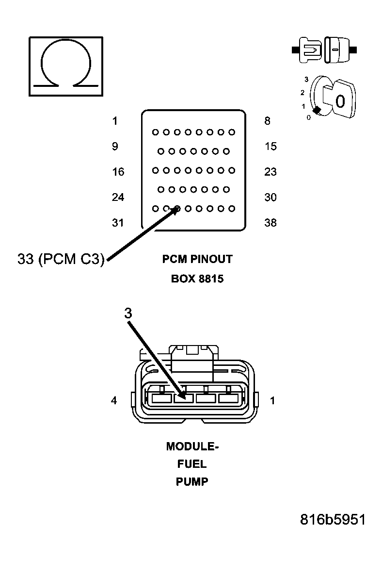 GC0046863