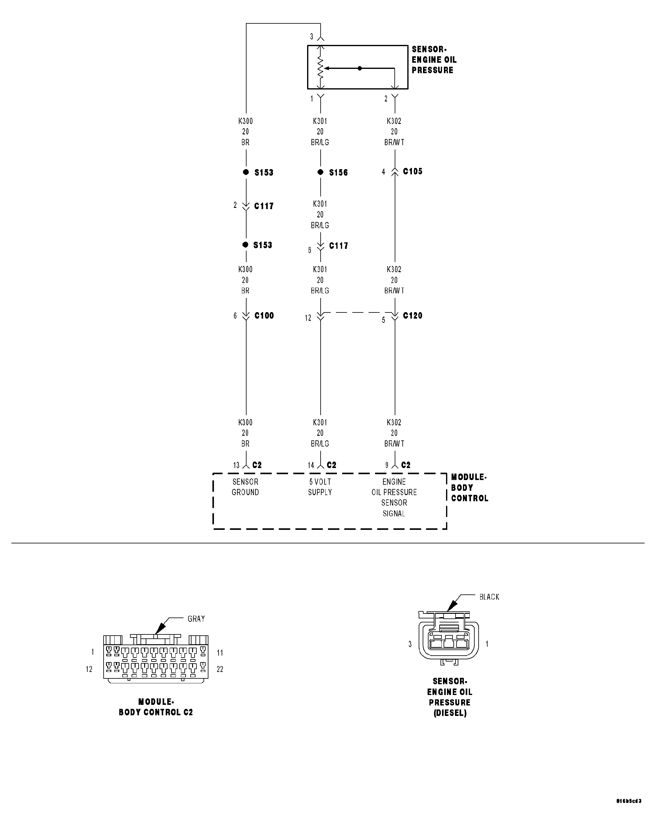 GC0046868