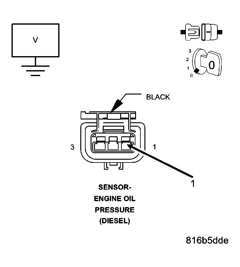 GC0046874