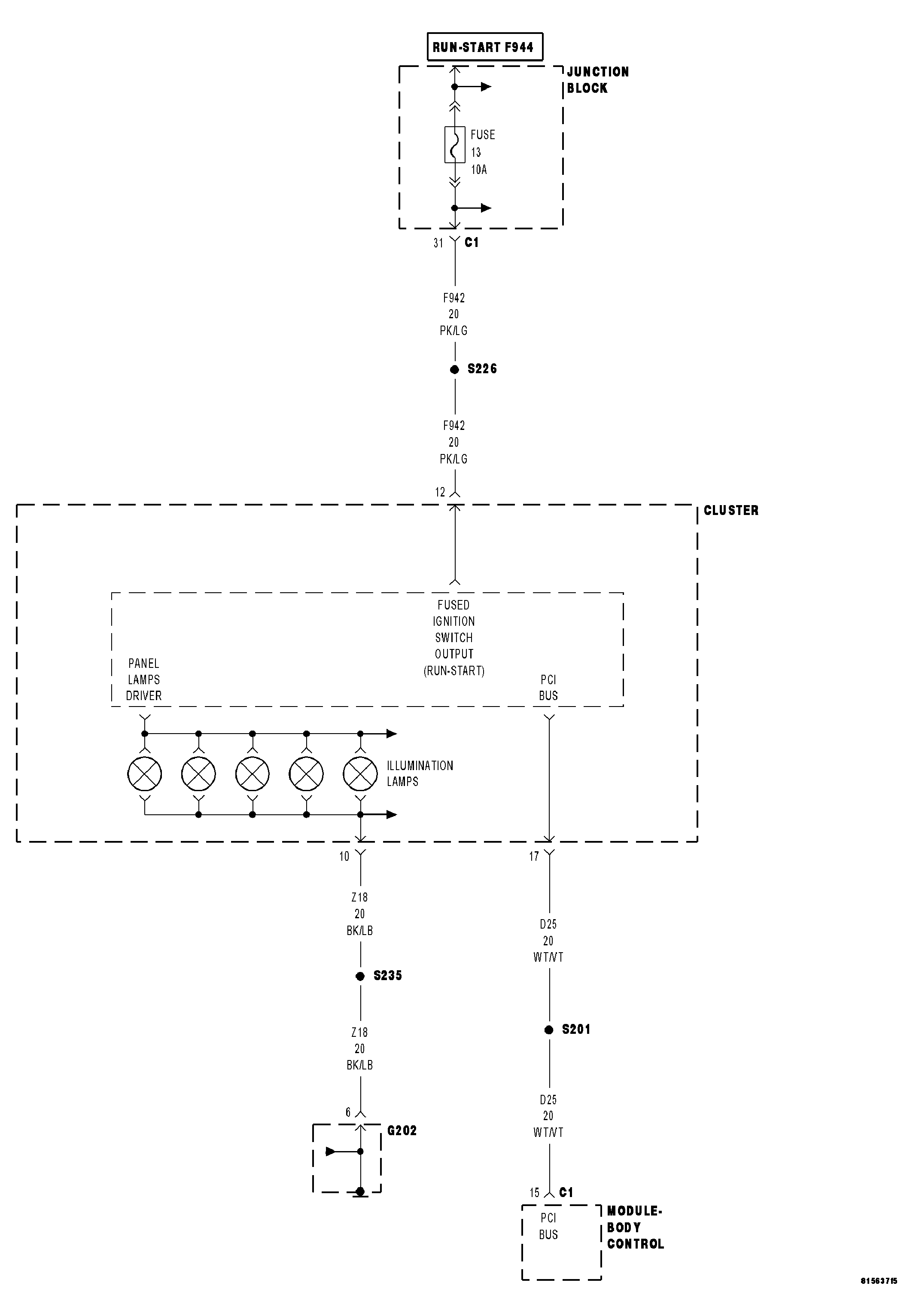 GC0046887